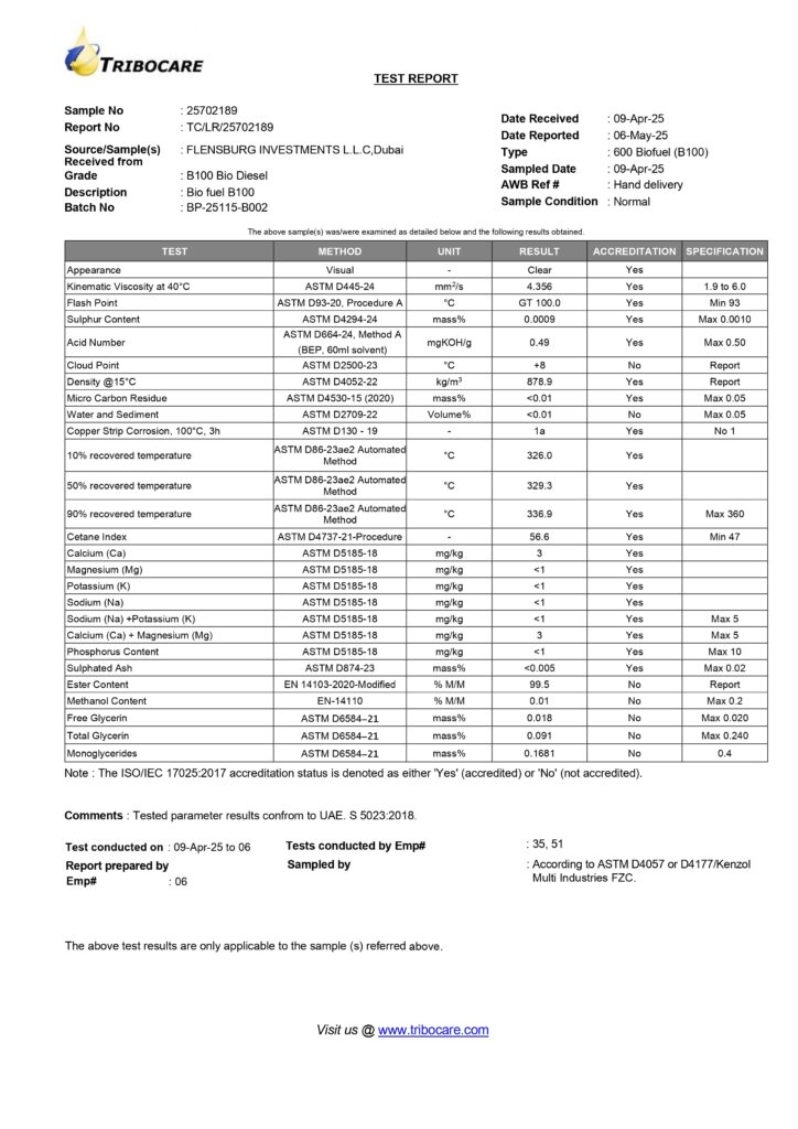TEST REPORT
